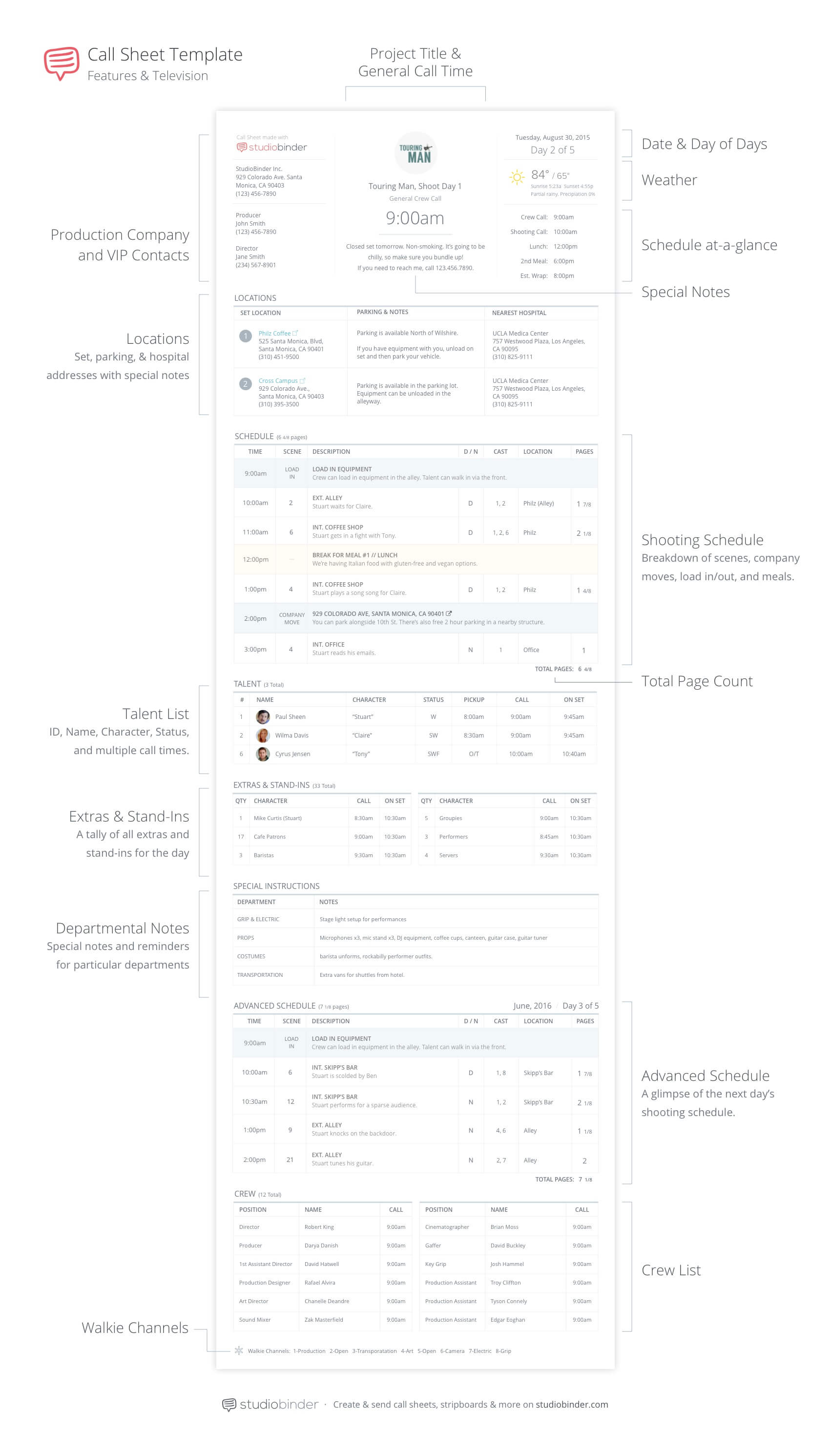 Call Sheet Template Anatomy - StudioBinder