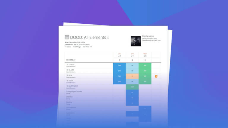 DOOD Reports Explained Featured StudioBinder